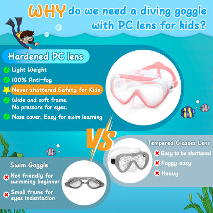 Kids Snorkel Mask, Kids Swim Mask 180° Anti-Fog Diving Mask, Kids Swimming Goggles with Nose Cover Leakproof Swim Goggle Anti-Shattered Lens for Teens 4-15 (Pale Pink)