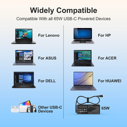65W USB C power adapter for HP laptops, including Spectre, EliteBook, Elite X2, Chromebook, 360, Probook, and Pavilion. Universal charger with fast charging capabilities.