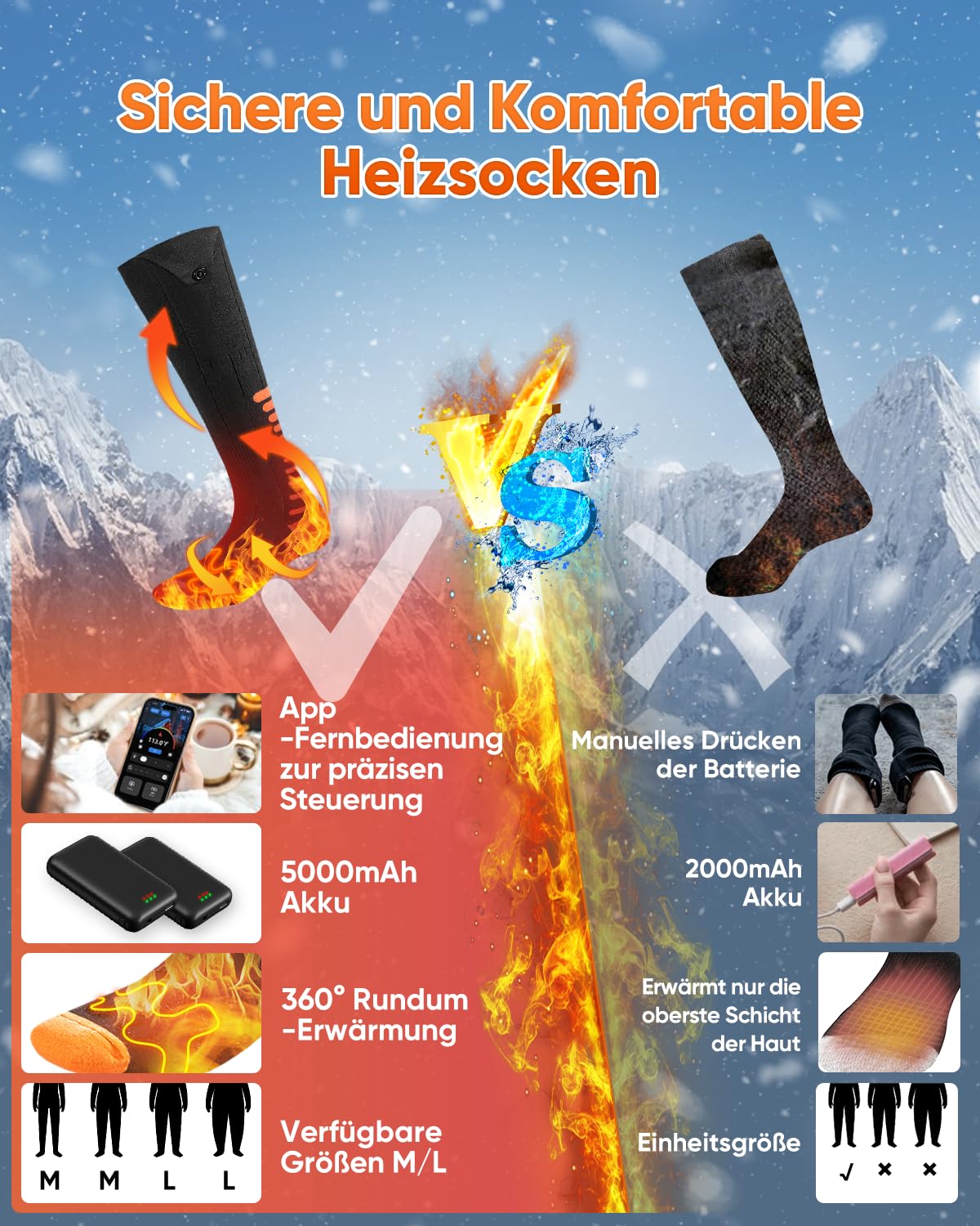 2025 Upgraded Heated Socks with APP Control, 5000mAh 5V Rechargeable Heating Socks, 3 Heat Settings & 360° Heating Heated Socks, Washable Heated Socks for Men Women for Skiing Hunting.