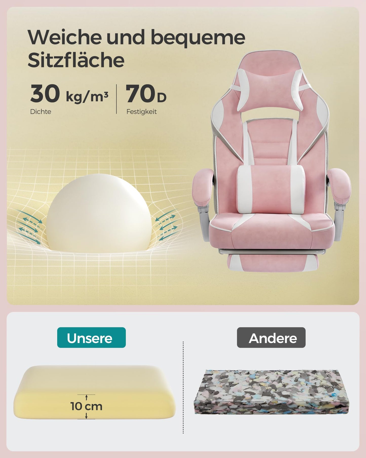 SONGMICS Office Chair with Adjustable Footrest, Headrest, Lumbar Pillow, Height Adjustment, Ergonomic Design, Reclining Backrest, Supports up to 150 kg, Pastel Pink and Cream White OBG073P01