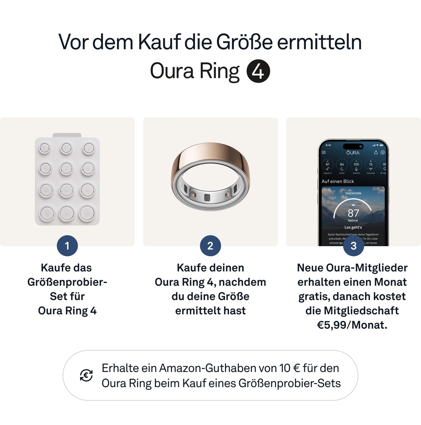 Oura Ring 4 - Rose Gold - Size 5 - Smart Ring | Measure first with Oura Ring 4 Sizing Kit | Sleep Tracking Wearable - Heart Rate - Fitness Tracker - Up to 8 days battery life