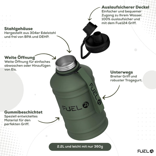 Fuel24 Extra Strong Stainless Steel Water Bottle 1.3L & 2.2L - Leakproof & BPA-Free - Durable Metal Bottle for Gym, Sports Jug for Adults