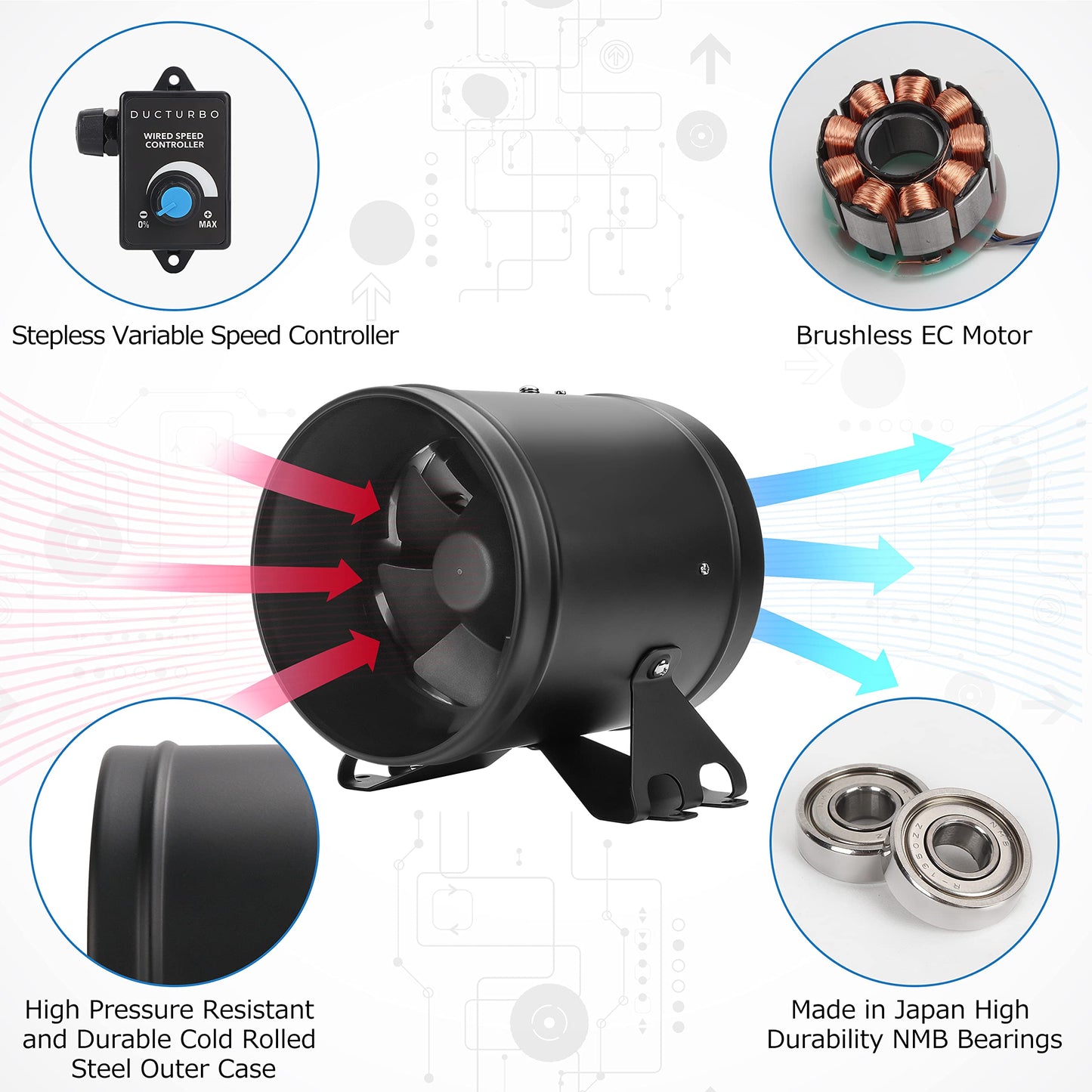 DUCTURBO duct fan 200mm Adjustable, 1205m³/h Inline duct fan Exhaust fan Ideal duct fan for grow tents, ventilation, and exhaust fan