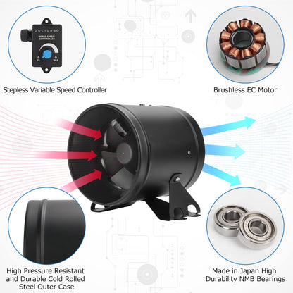 DUCTURBO duct fan 200mm Adjustable, 1205m³/h Inline duct fan Exhaust fan Ideal duct fan for grow tents, ventilation, and exhaust fan