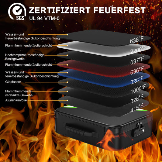 Noiposi Fireproof Document Bag UL94-V0 Certified, 5200℉, 38cm x 28cm x 11cm. Fireproof and waterproof with 7 compartments. Lightweight document folder with TSA customs password lock.