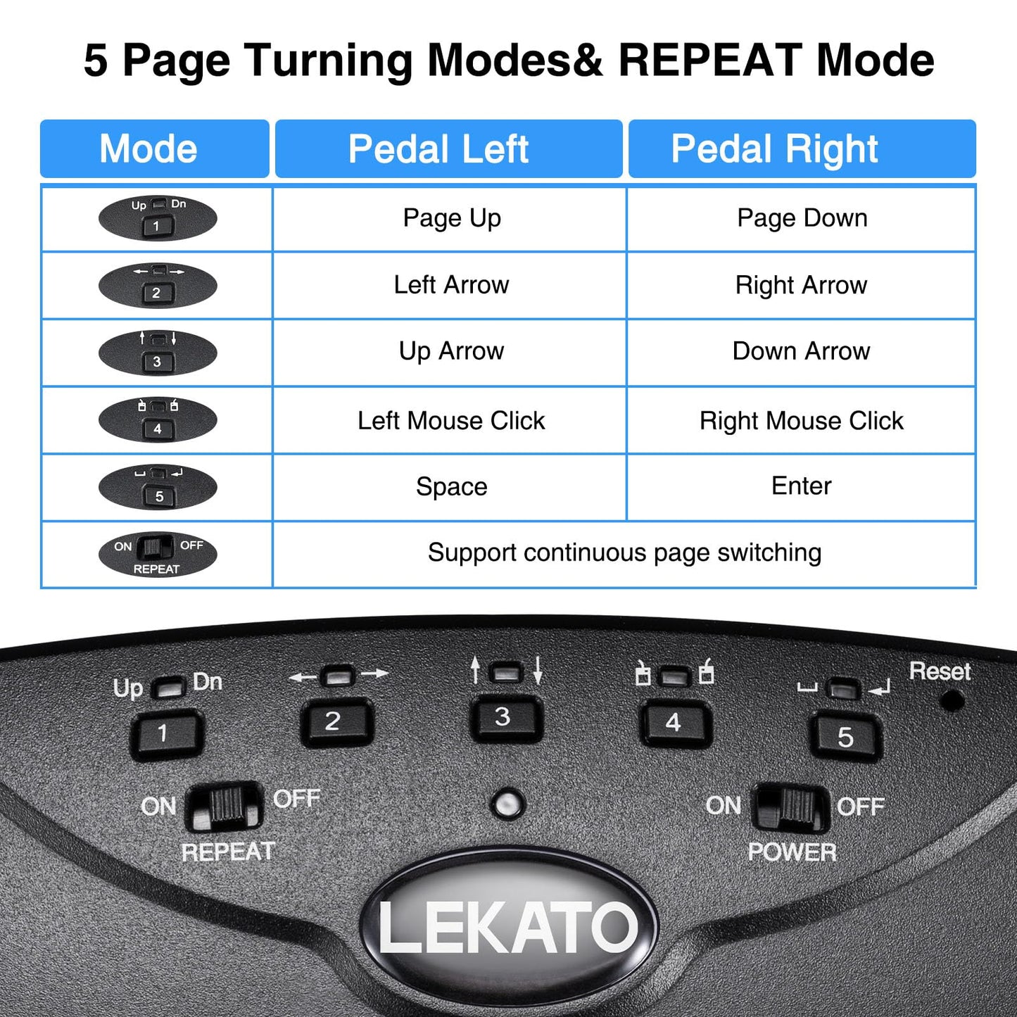 LEKATO Bluetooth Page-Turning Pedal Silent Music Sheet Page Turner Foot Pedal for Tablet and Phone