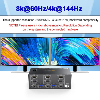 KVM Switch for 2 PCs, 3 monitors at 4K@144Hz and 8K@60Hz. Triple monitor KVM switch with HDMI+2 DisplayPort for sharing 3 monitors and 4 USB 3.0 devices between 2 computers. Includes cable remote and 12V DC power supply.