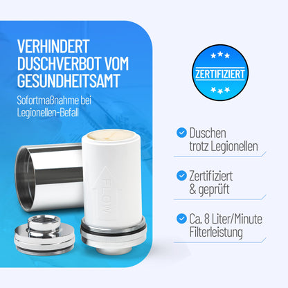 sanquell Legionella filter shower bathtub Longlife | Certified | Complete set | Replaceable filter | Instant protection for apartment, hotel | Stylish & discreet chrome