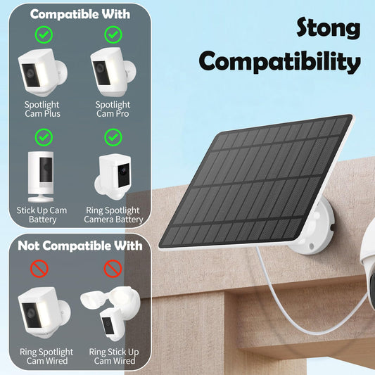 Solitude 5W Solar Panel for outdoor surveillance camera, solar module compatible with Ring Spotlight Camera Battery/Stick Up Cam Battery, barrel plug to USB-C adapter, 4M cable, IP65 waterproof (2 Pack)
