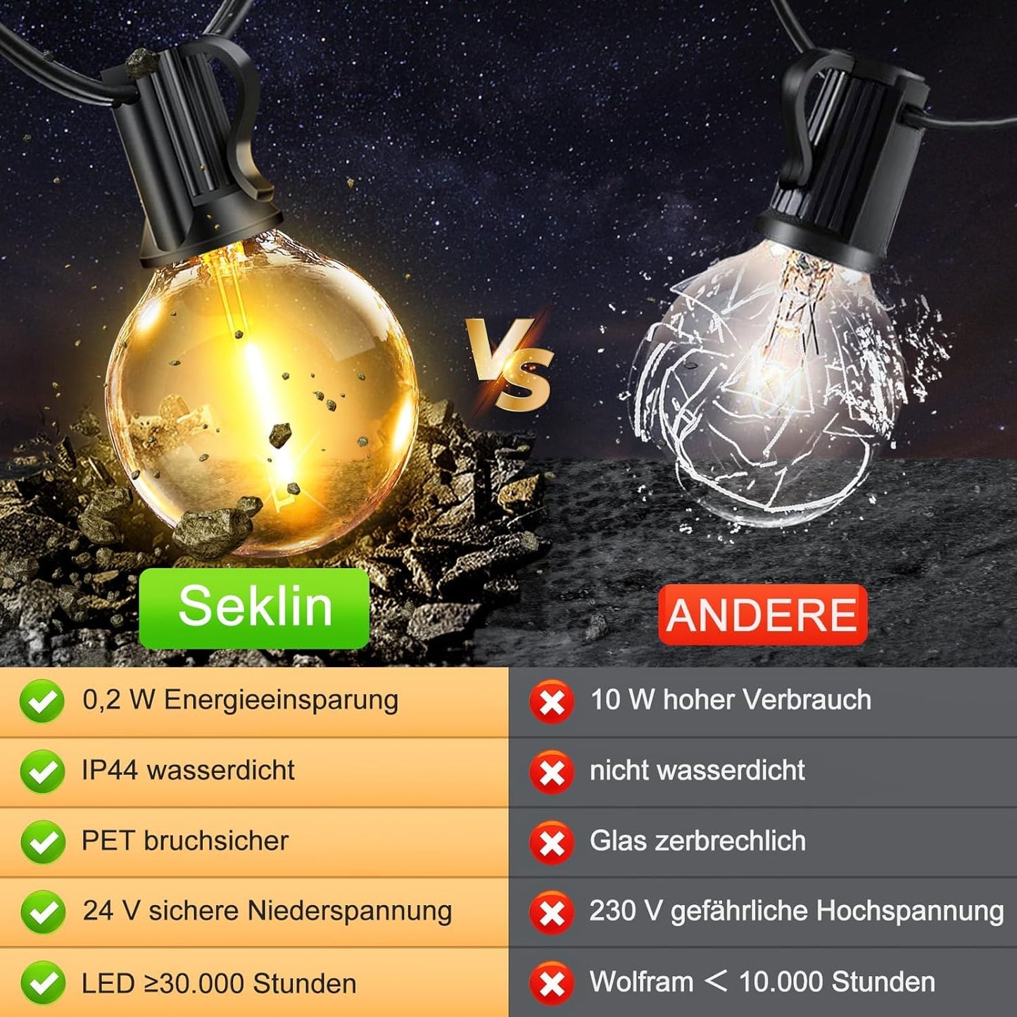 Seklin LED Outdoor String Lights Bulbs Power - Outdoor String Lights 30M with 50+2 G40 IP44 Weatherproof Bulbs for Indoor Outdoor Garden Balcony Camping Party Decoration
