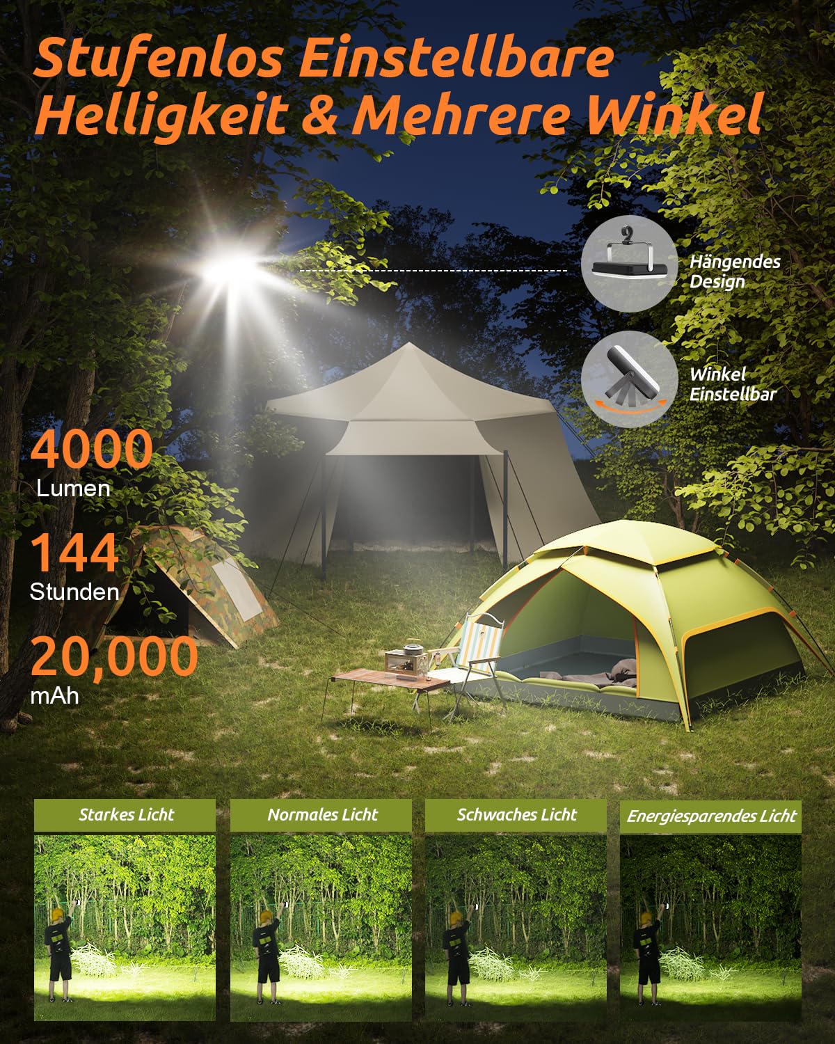 Eventek LED camping lantern 4000LM, 20000mAh power bank USB rechargeable camping light up to 144 hours, IPX5 waterproof camping lamp with 4 light modes for reading, tent, fishing, blackout.