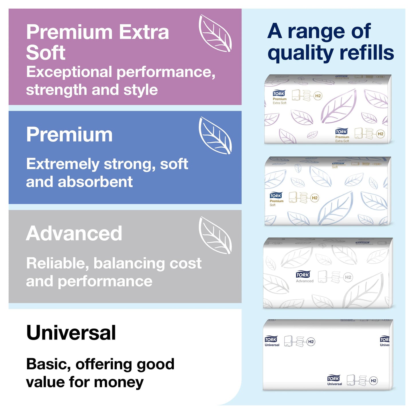 Tork Xpress extra soft Multifold Paper Towels 600297 white, 21 x 100 sheets & Xpress Tabletop Dispenser for Multifold Paper Towels 552200, Elevation Design - white