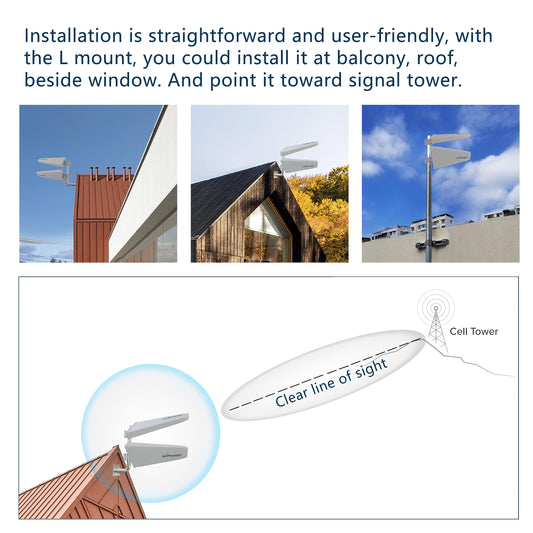 4G 5G outdoor antenna LTE MIMO 2x2 directional antenna with high gain SMA/TS9 external antenna 698-3800MHz enhances wireless connectivity for signal boosters, routers, and modems (ATK01)