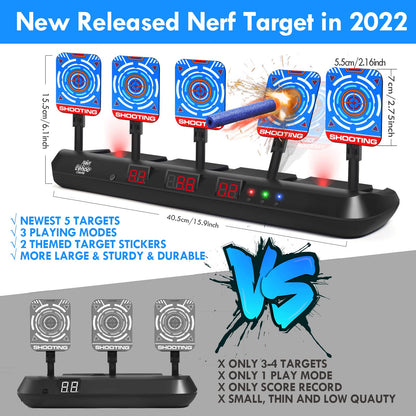 Lehoo Castle Nerf Target, Automatic Electric Target for Nerf Gun, 20 Soft Foam Darts, Gifts for Boys ages 5 6 7 8 9 years.