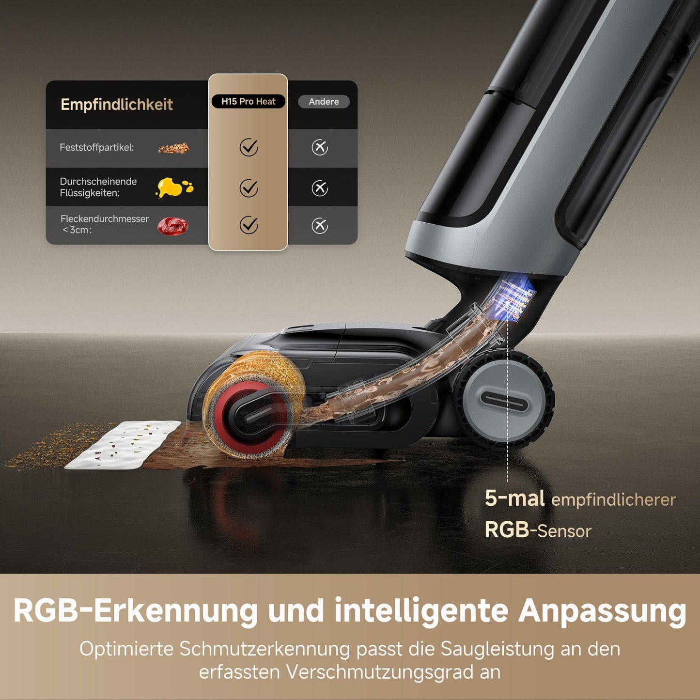 Dreame H15 Pro Heat wet and dry vacuum cleaner, 85°C water, GapFree AI robot arm, RGB detection, 22,000 Pa suction power, hair detangling, 100°C brush cleaning, 5min 90°C drying, app control.