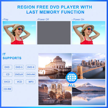 NAVISKAUTO 2 Car DVD Player 10.1 Inch Monitors with Slot In Design, HDMI IN, 2 Headphones, Car Headrest with 2 Mounting Brackets, Last Memory, Region Free, SD, USB/SD Card (2 DVD Player Car)