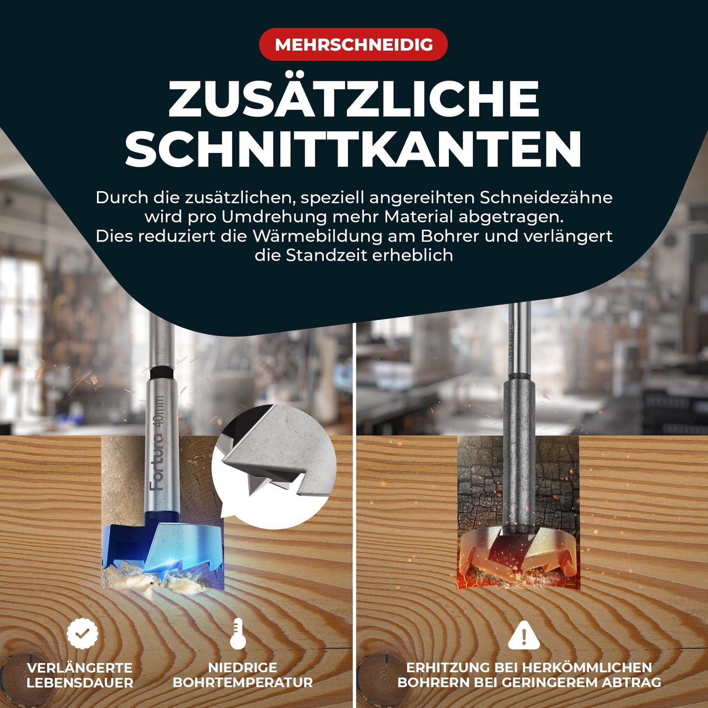 Fortura® Forstner drill bit set Ø10-50mm / wood drill bit / Forstner drill bit / wood drill bit set / hole saw / wood drill / wood milling drill / Forstner drill bit set / pot drill