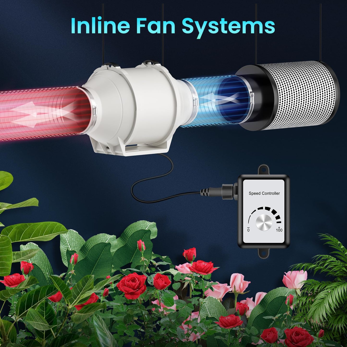 HG Power 125mm Adjustable Exhaust Fan, Tube Fan with Fan Speed Controller Energy Saving Quiet Duct Fan Bathroom Ventilation Fan for Kitchen Bathroom Garage Exhaust Blower