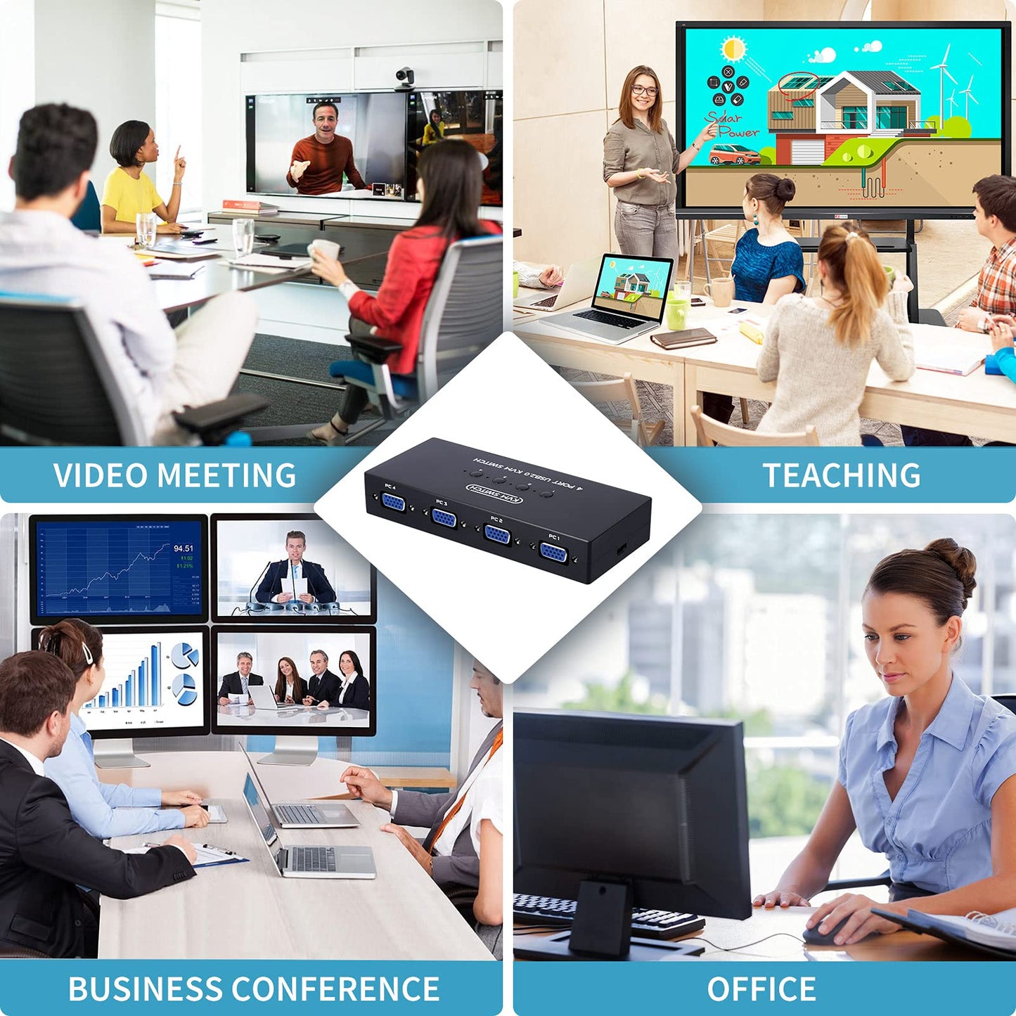 VGA KVM Switch with 4 KVM cables, 4-port switch for sharing 4 PCs with 1 video monitor, keyboard, mouse, printer, scanner.