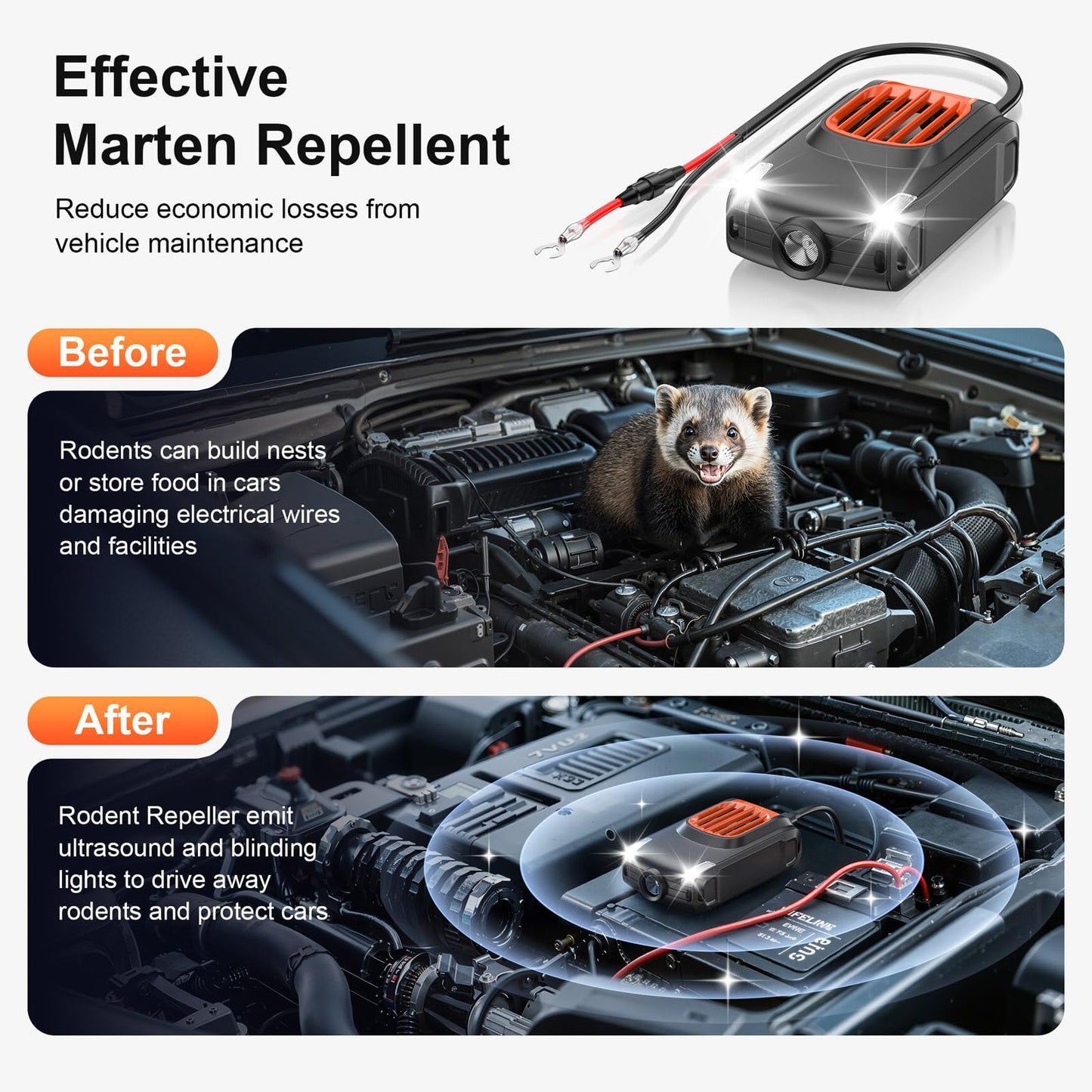 HOPPE'S Marder Repellent for Car, Ultrasonic Mouse Deterrent, 12V Car Battery Rechargeable Marder Defense, Mice Repellent with LED Lights and Ultrasonic - 2 Pieces