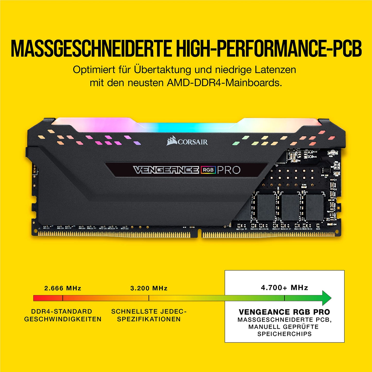 Corsair Vengeance RGB PRO 32GB (2 x 16 GB) DDR4 3600MHz C18, High Performance Desktop Memory Kit (AMD Optimised) - Black