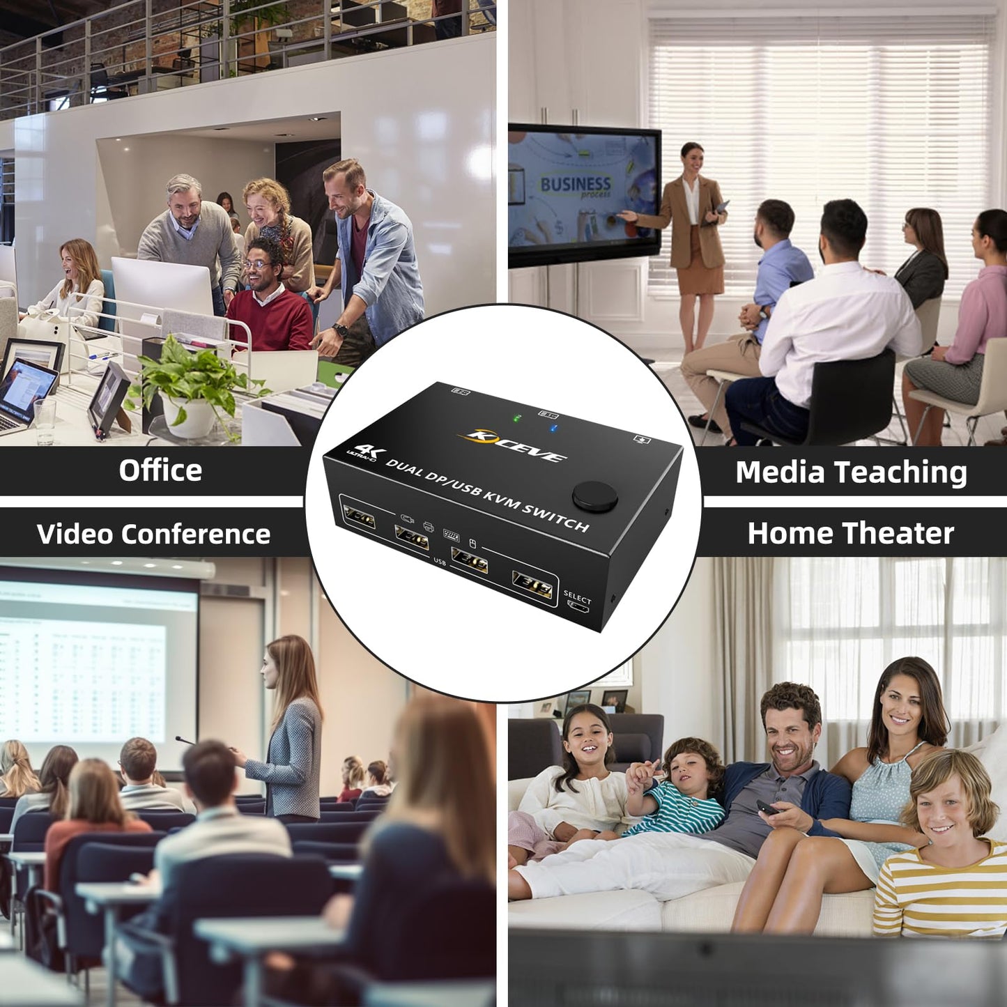 YOUTINGHDAV KVM Switch 2 PC 2 Monitors Displayport 1.4, USB KVM Switch Dual Monitor Displayport 4K@144Hz for sharing 2 PC, 4 USB devices keyboard, mouse, with Wired Remote and cables.