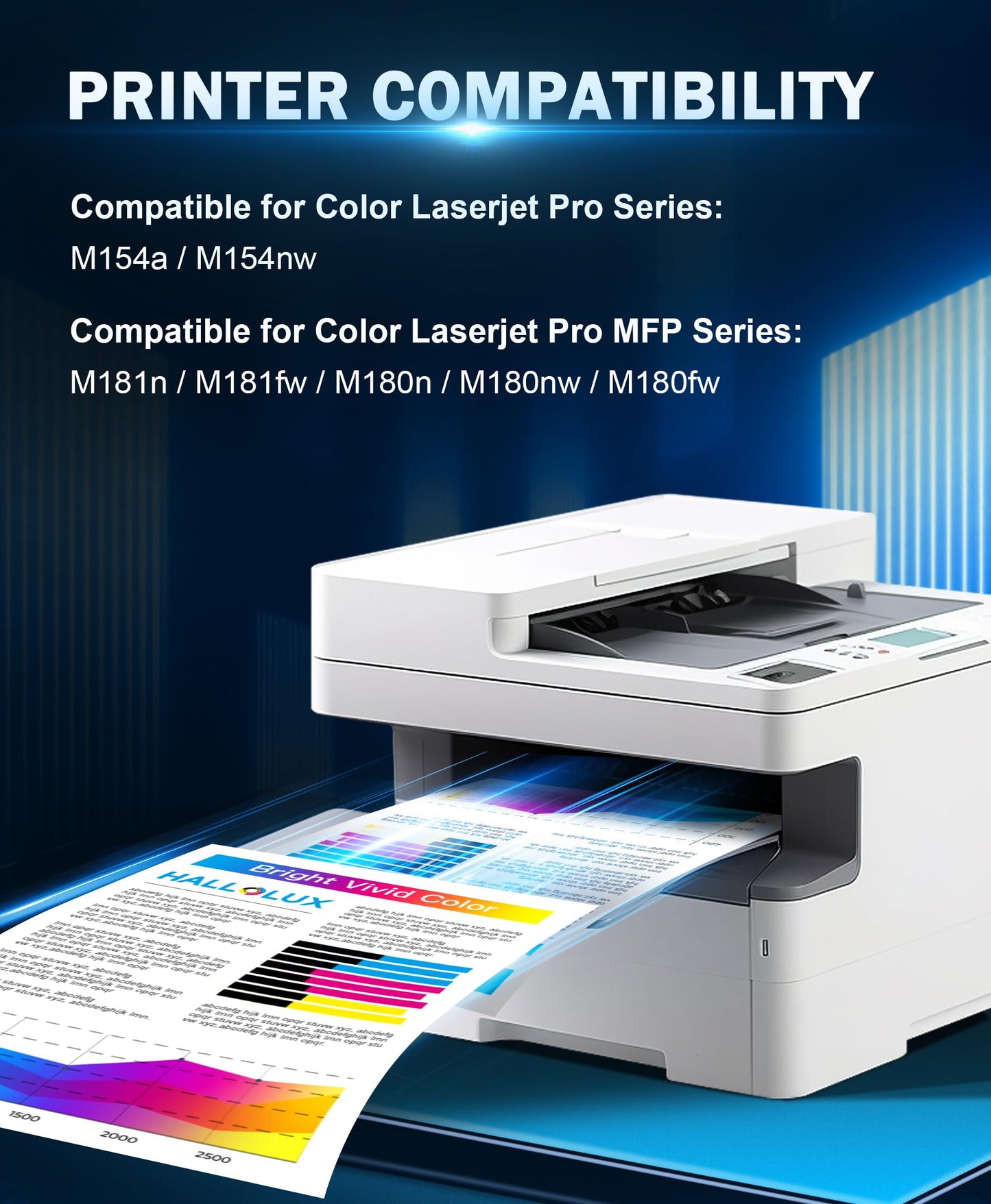HP 205A Toner - Compatible for HP MFP M181fw, Color Laserjet Pro MFP M180n (Black, Cyan, Yellow, Magenta, 4-pack)