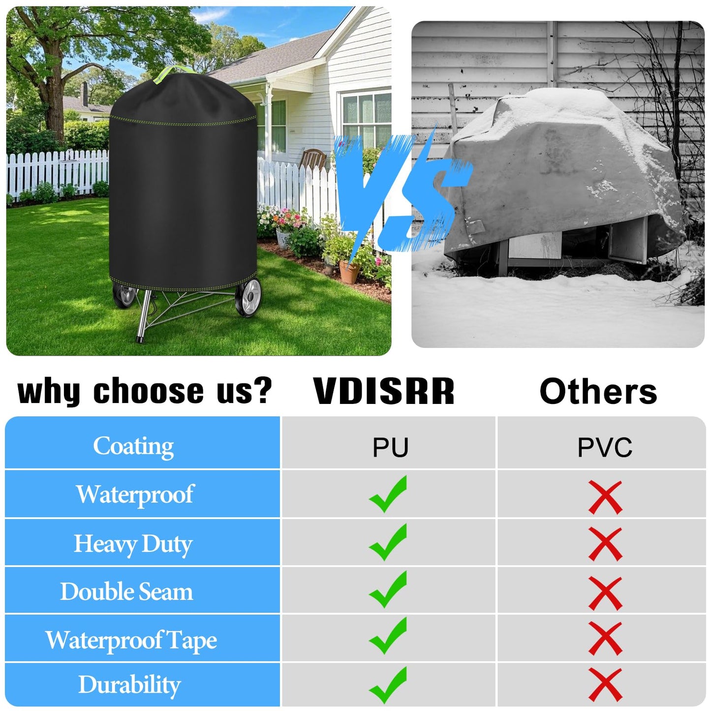 Kettle Grill Cover, VDISRR Weatherproof BBQ Cover, 420D Oxford Charcoal Grill Cover, Ø63x88cm, Waterproof, Tear-resistant, UV Protection, Protects Grill from Fading, Rust, and Mold.