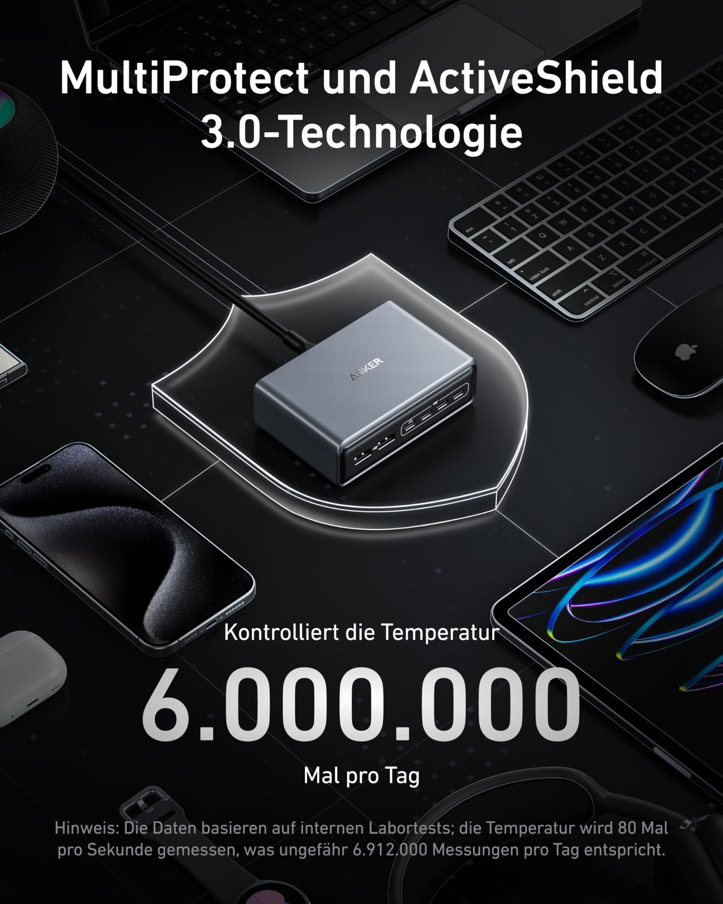 Anchor Prime Charger, 200W 6 Port GaN Charging Station, USB-C PD Desktop Charger with Fast Charging, compatible with iPhone 17/16/15 Series, Samsung, MacBook, Dell, and more.