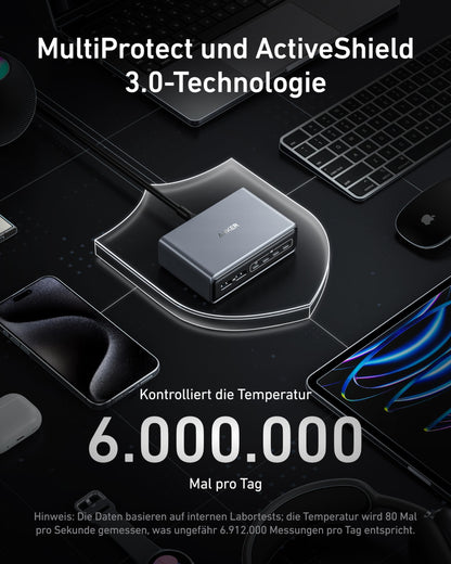 Anchor Prime Charger, 200W 6 Port GaN Charging Station, USB-C PD Desktop Charger with Fast Charging, compatible with iPhone 17/16/15 Series, Samsung, MacBook, Dell, and more.
