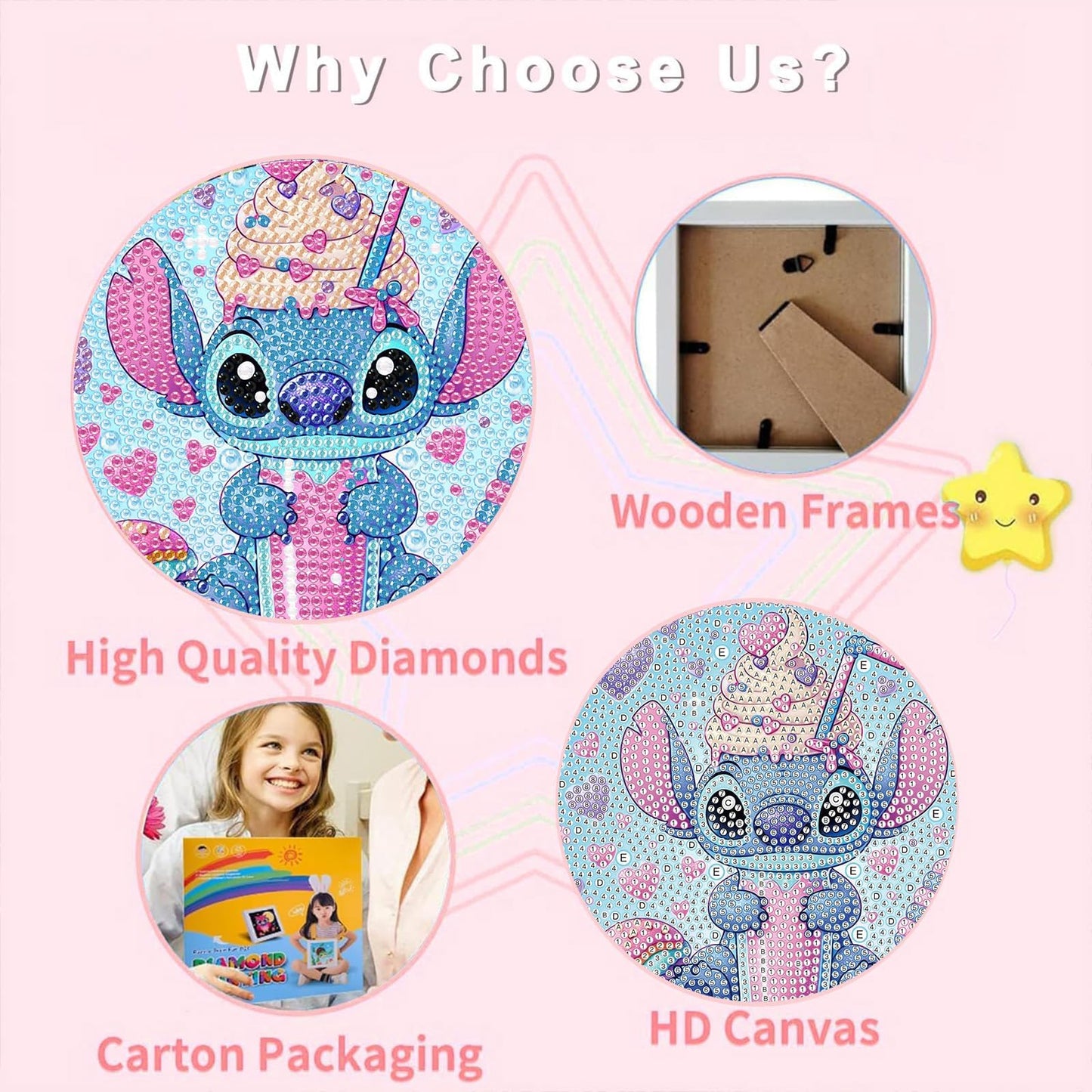 ZephyrHome 5D Diamond Painting Kit for Kids with frame, DIY Stitch Diamond Painting Set, Paint By Numbers Diamond Painting for Adults, Arts and Crafts Pictures for Home Wall Decor Cartoon Mosaic Making