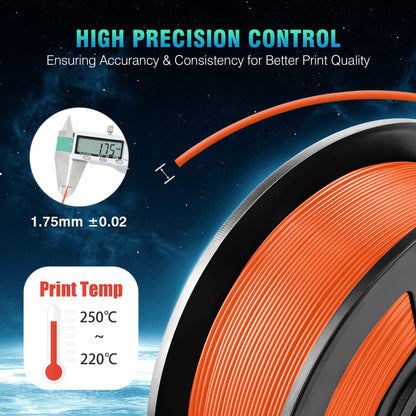 SUNLU PETG Filament 1.75mm, Neatly Wound Filament, durable PETG filament for 3D printers, Dimensional accuracy +/- 0.02mm, 3 kg (6.6 lbs), Black + Black