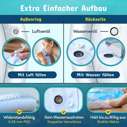 NouBaby® Water Mat Baby BPA Free XXL I Baby Mat and Toy for 3, 6, and 9 Months I Water Play Mat Baby, Aqua Mat Baby as Baby Water Mat, Tummy Time Toy Baby and Baby Mat Water