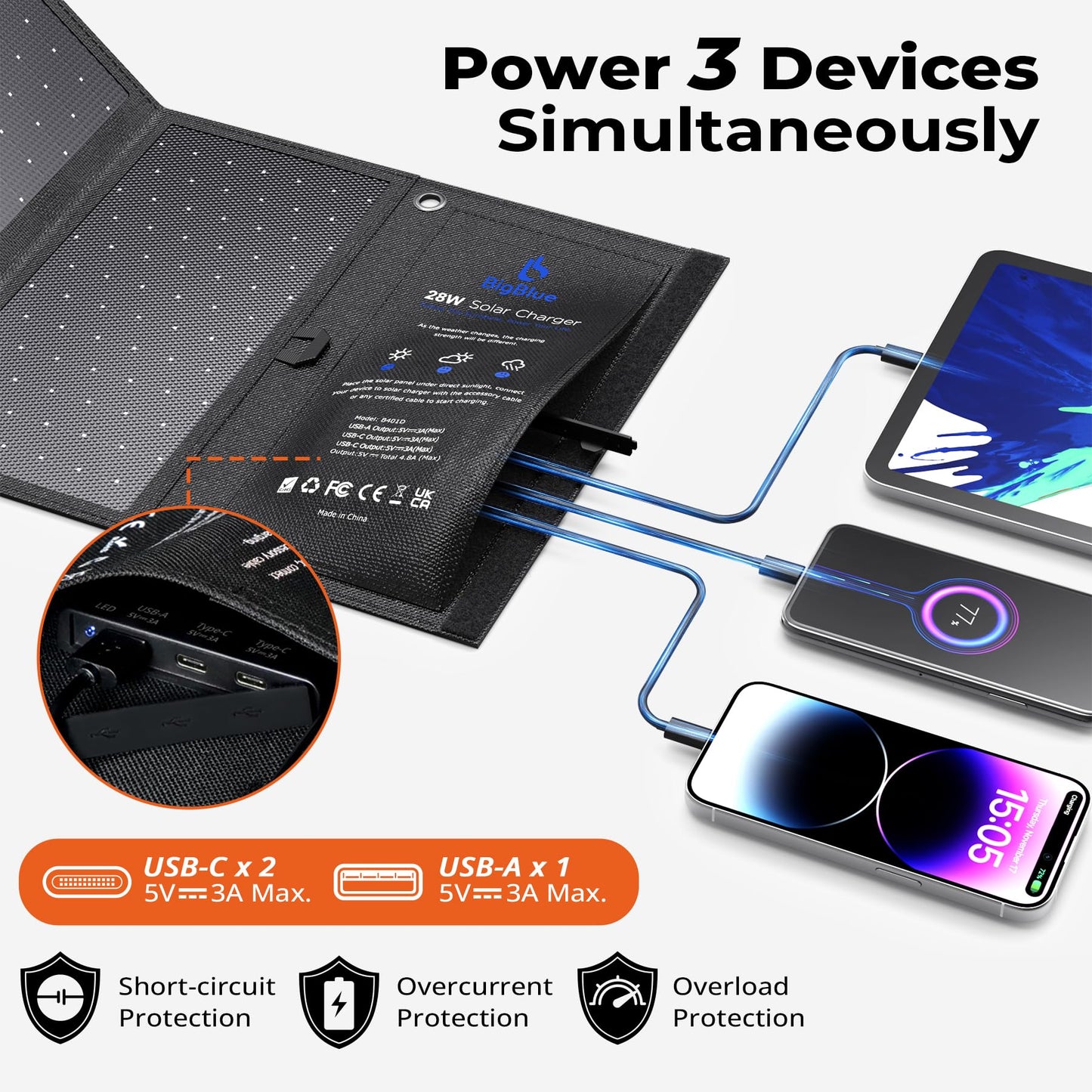 BigBlue 28W Portable Solar Charger with 2 USB C + 1 USB A Ports (4.8A total), IP44 Waterproof Solar Panel, Foldable, Ideal for Outdoor Activities, for Recharging USB Devices - iPhone Android GoPro.