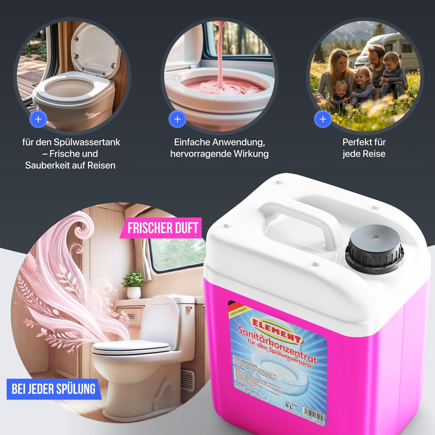 Element sanitary liquid for toilet tank I 5 liters I Sanitary concentrate for camping toilet I Freshwater additive I Flush water additive I Sanitary additive for camping toilet