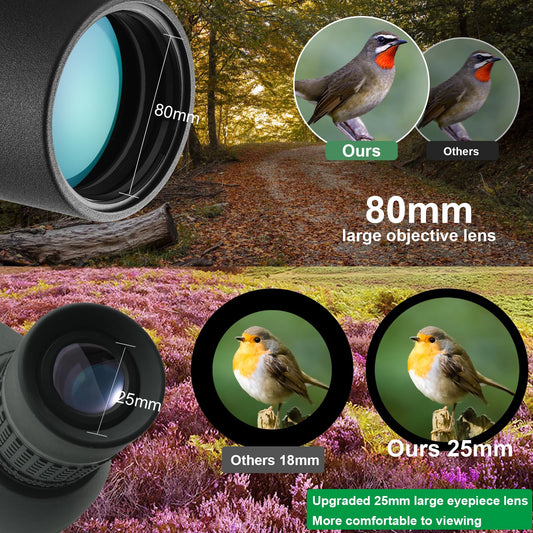 Spotting scope with tripod, 20-60X80 HD IPX7 waterproof scopes for bird watching. Comes with carrying case, FMC optics, angled Porro prism. Ideal for sports shooters, wildlife scenery.