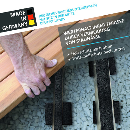 10,000 x 80 x 6mm terrace pad strips for terrace construction | Terrace pad roll made of rubber granules | Terrace spacers