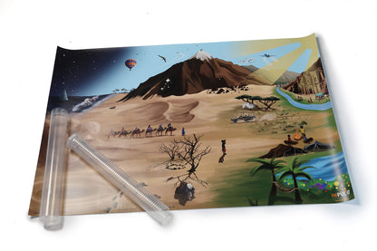 Impulse training tools & slope coaching | Reflection card "Desert" | with terms | in DIN A2 format on PVC tarpaulin | for coaching and seminars