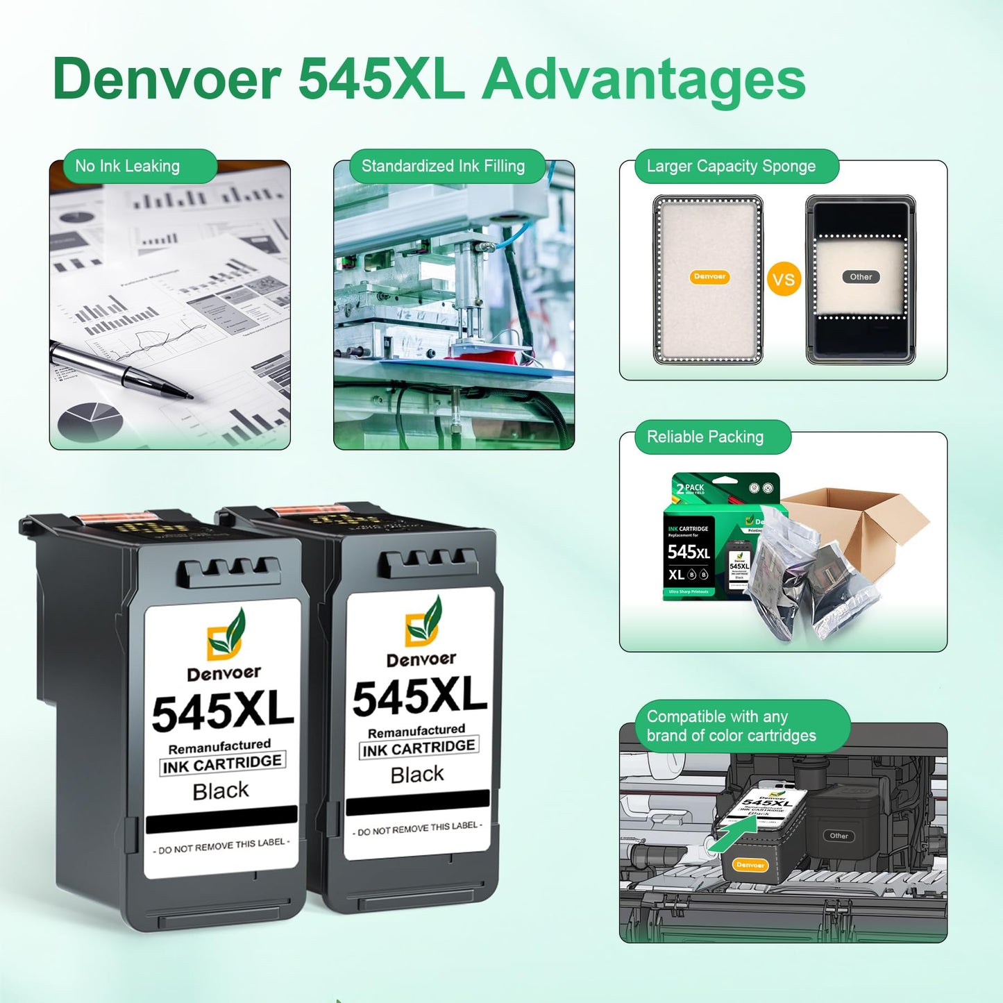 Denvoer PG-545 XL is a black replacement for Canon 545 XL printer cartridges for Canon PIXMA TS3350, TS3450, MX495, TR4550, TR4650, TS3451, TS3351, TS3355, TS3150, TS3452, and TR4651 printers. Includes 2 black cartridges.