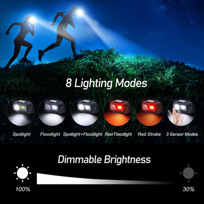 Blukar LED Headlamp Rechargeable, Super Bright Headlamp with 8 Light Modes, Sensor and Red Light, Lightweight IPX5 Waterproof Mini Headlight for Running, Camping, Fishing - 2 Pack