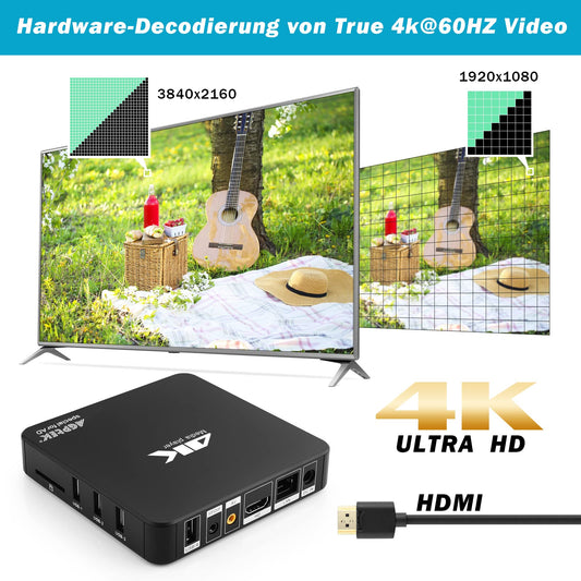 AGPTEK 4K@60hz MP4 Media Player supports 8TB HDD/256G USB Drive/SD Card with HDMI/AV Output for HDTV/PPT MKV AVI MP4 H.265. Features include ad insertion, subtitles/timing, and keyboard control.