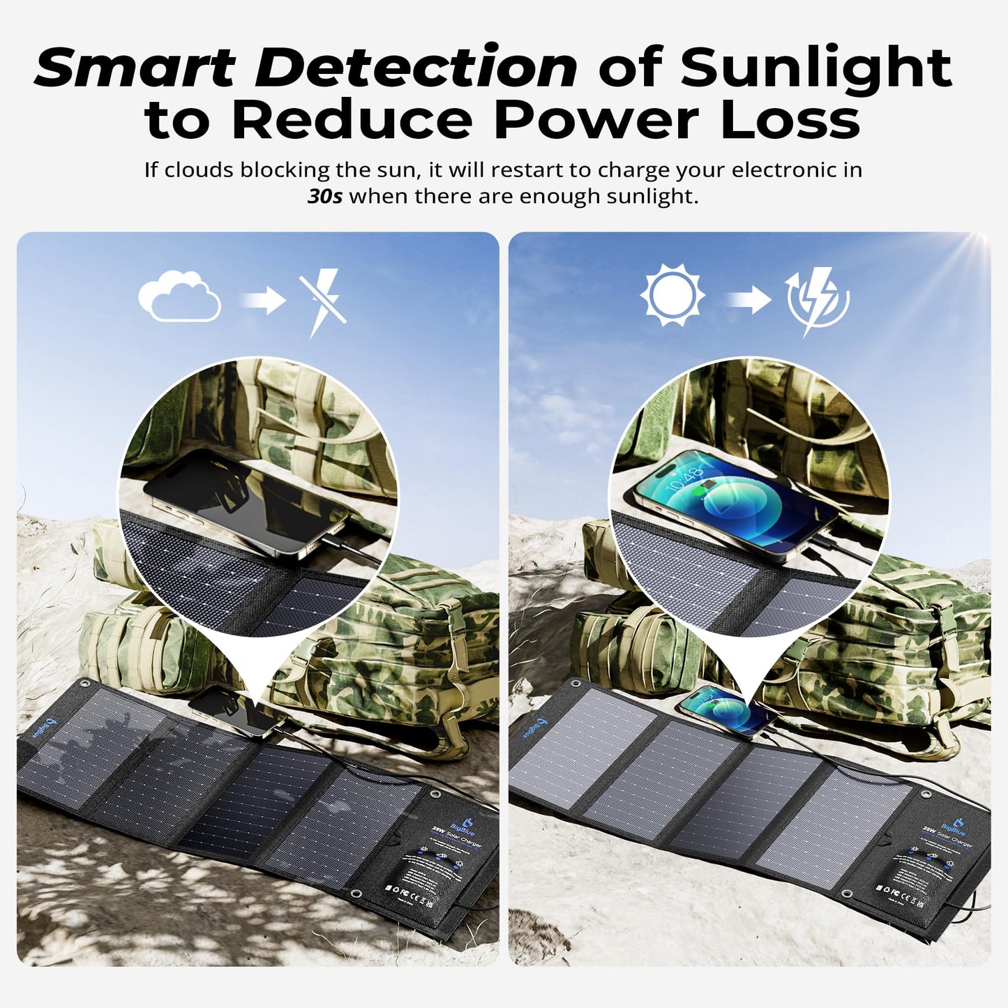 BigBlue 28W Portable Solar Charger with 2 USB C + 1 USB A Ports (4.8A total), IP44 Waterproof Solar Panel, Foldable, Ideal for Outdoor Activities, for Recharging USB Devices - iPhone Android GoPro.