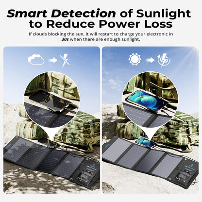 BigBlue 28W Portable Solar Charger with 2 USB C + 1 USB A Ports (4.8A total), IP44 Waterproof Solar Panel, Foldable, Ideal for Outdoor Activities, for Recharging USB Devices - iPhone Android GoPro.