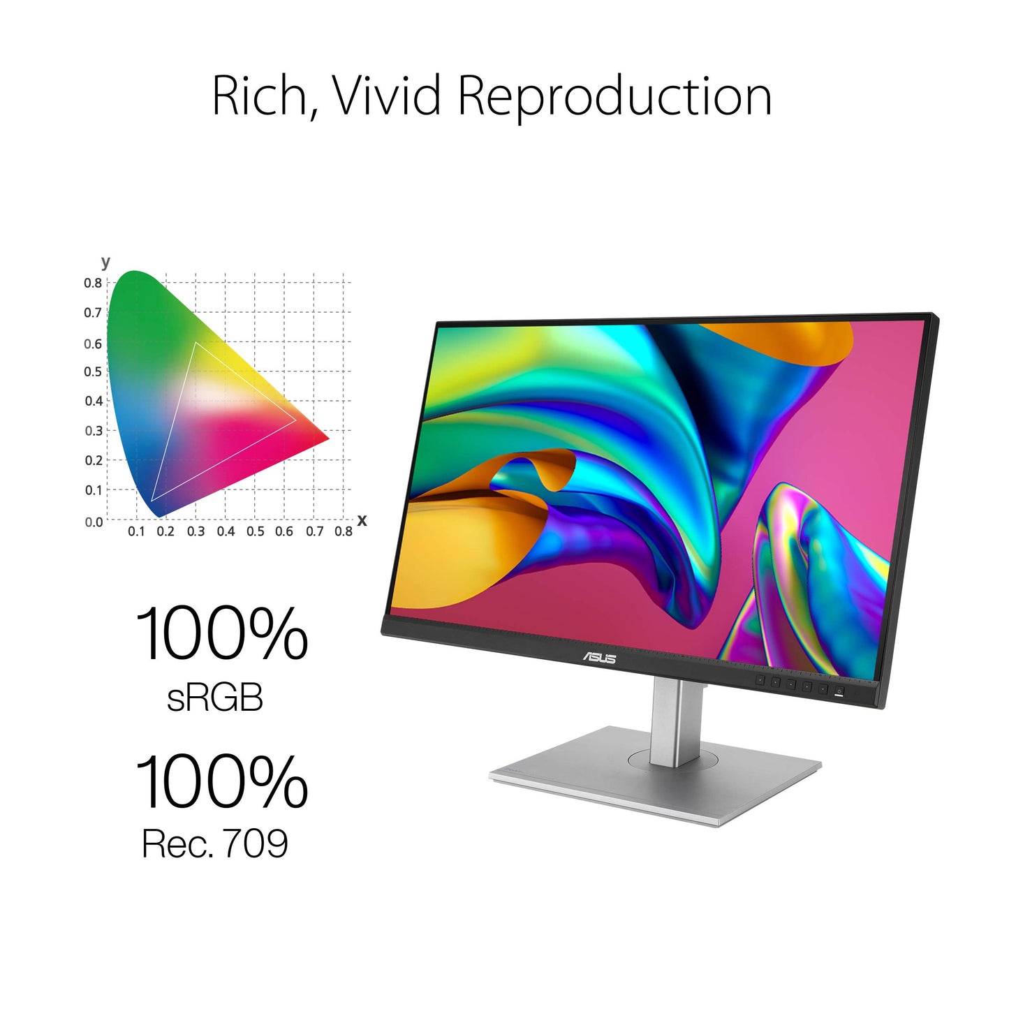 ASUS ProArt PA279CV - 27-inch 4K UHD Professional Monitor - 16:9 IPS, 3840x2160 resolution - ergonomic, Pivot, Calman, high color accuracy, HDR 10 - DisplayPort, HDMI, 65W USB-C, USB Hub, Black