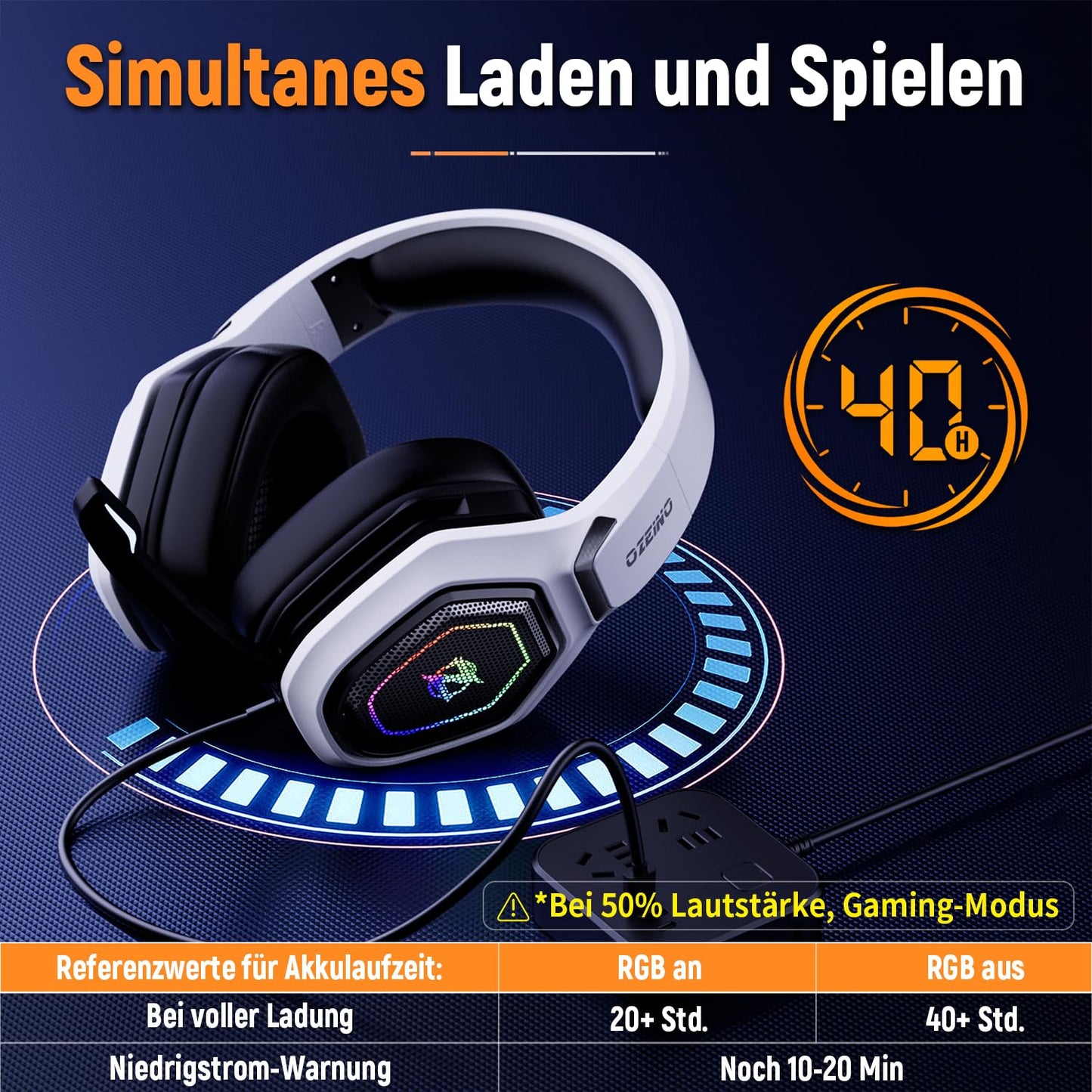 Oceanic OW810 Gaming Headset with 40h battery & play while charging, 2.4GHz+BT(≤30ms), 7.1 Surround Sound Wireless Headset with Microphone for FIFA/CS:GO/Streaming, Compatible with PS5/PS4/Switch/Mac, Crystal White