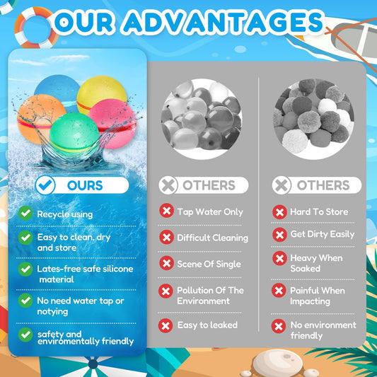 GUHAOOL 15pcs Reusable Water Balloons, Self-Sealing, Water Balloons Quick Fill with Mesh Bag, Silicone Water Balloons for Water Balloon Fights, Pool, Beach & Family Activities
