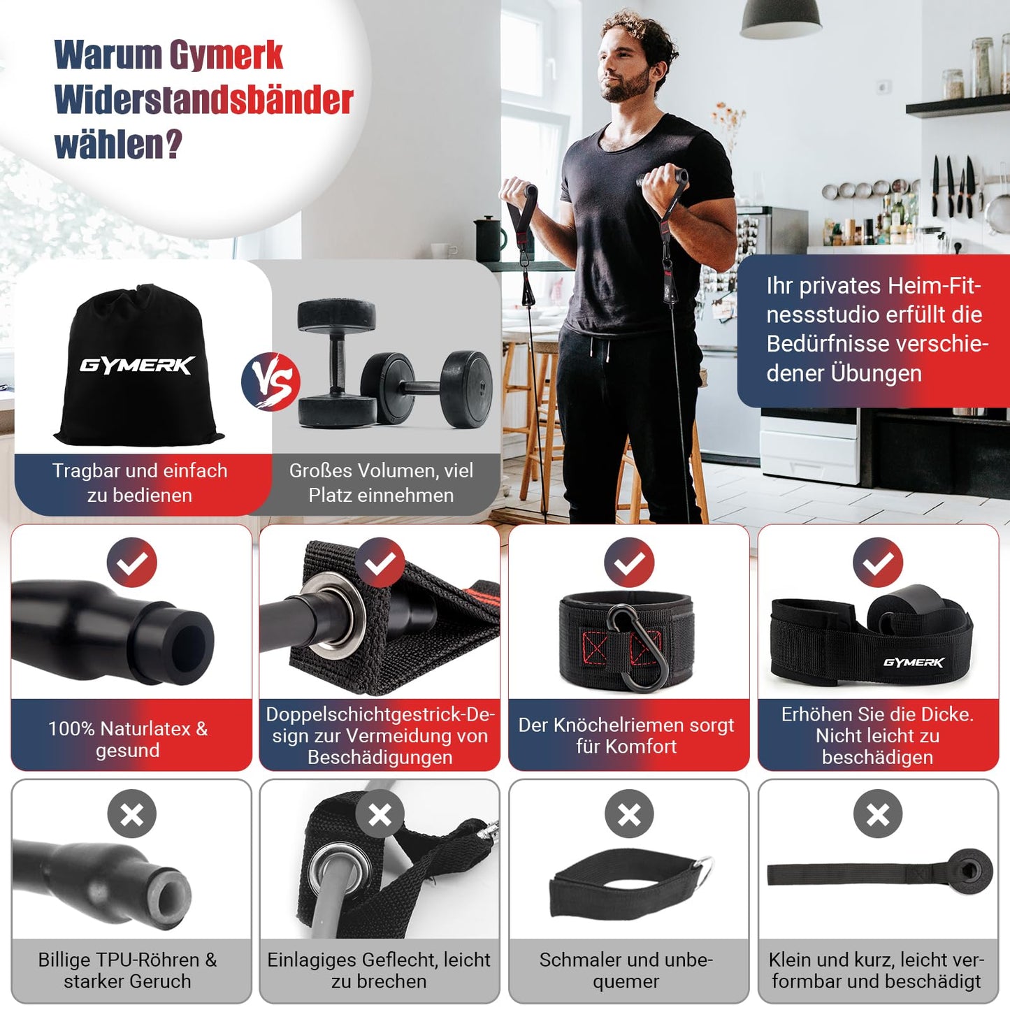 GYMERK Resistance Bands Set, Expander Fitness with Rubber Handles, Training Poster, Ankle Straps, Door Anchor, Carry Bag, 5 Different Resistance Levels. Ideal for Strength Training.