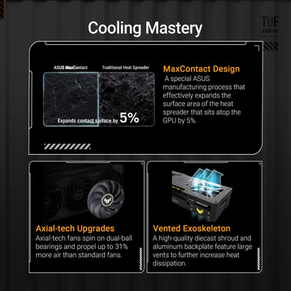 ASUS TUF Gaming Radeon RX 9070 XT OC Edition 16GB GDDR6 Graphics Card (AMD Radeon RX9070XT, PCIe 5.0, 1x HDMI 2.1b, 3X DisplayPort 2.1a, 3.125-Slot Design, TUF-RX9070XT-O16G-GAMING)