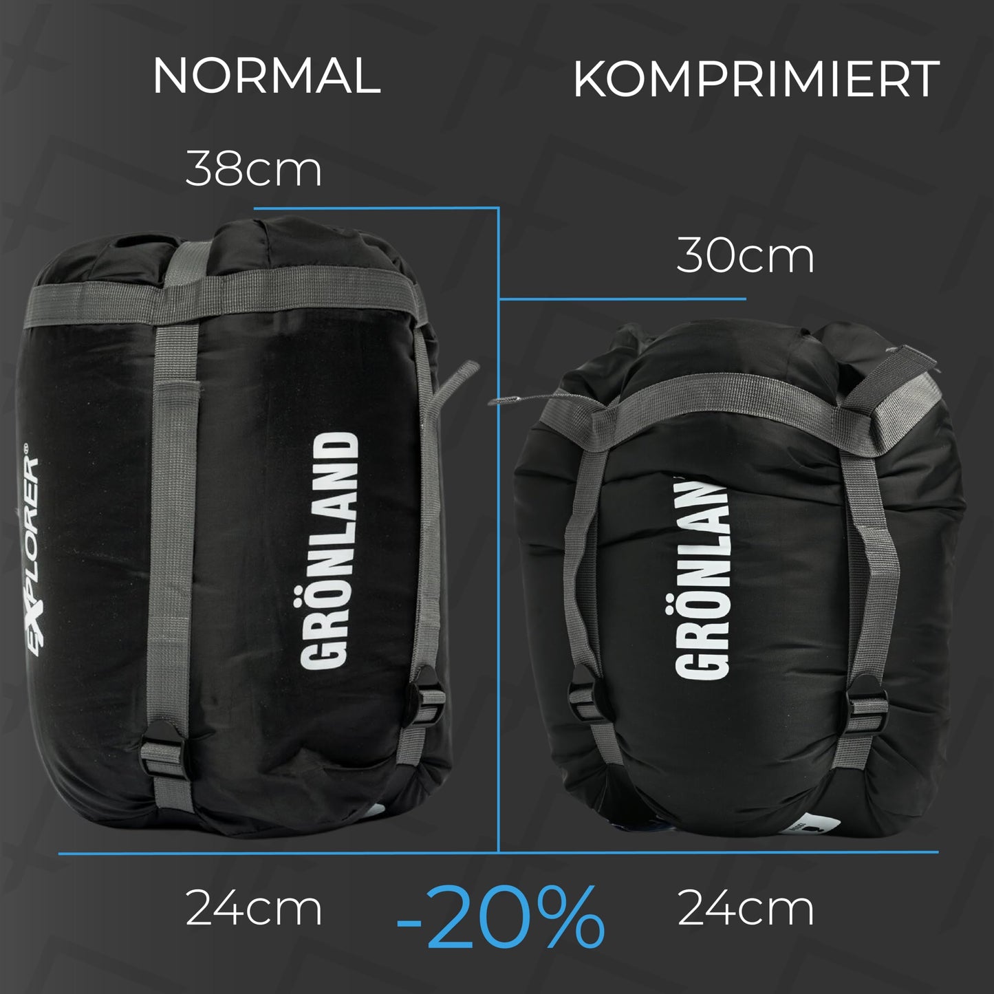 EXPLORER® GREENLAND sleeping bag -23°C -5°C [350GSM] 3-4 seasons winter mummy bag for adults [1900g] 230x82x55cm zip right black, perfect for outdoor, camping, trekking, and traveling.