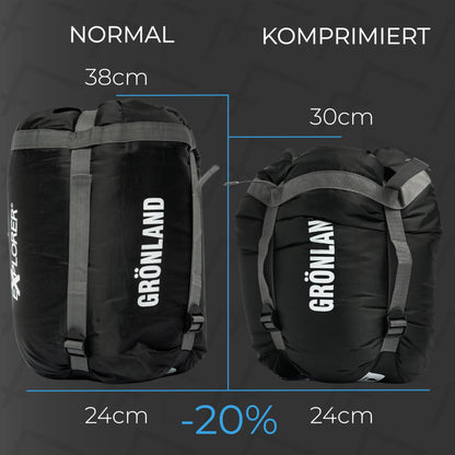 EXPLORER® GREENLAND sleeping bag -23°C -5°C [350GSM] 3-4 seasons winter mummy bag for adults [1900g] 230x82x55cm zip right black, perfect for outdoor, camping, trekking, and traveling.